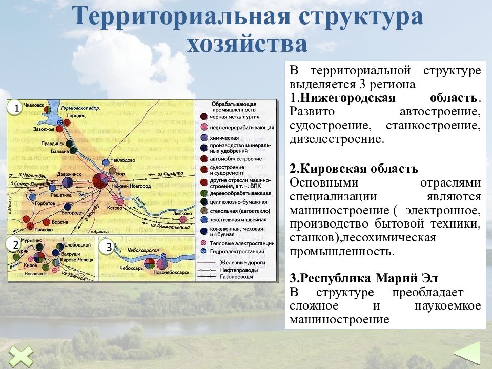 С помощью диаграммы покажите отраслевую структуру хозяйства региона урала