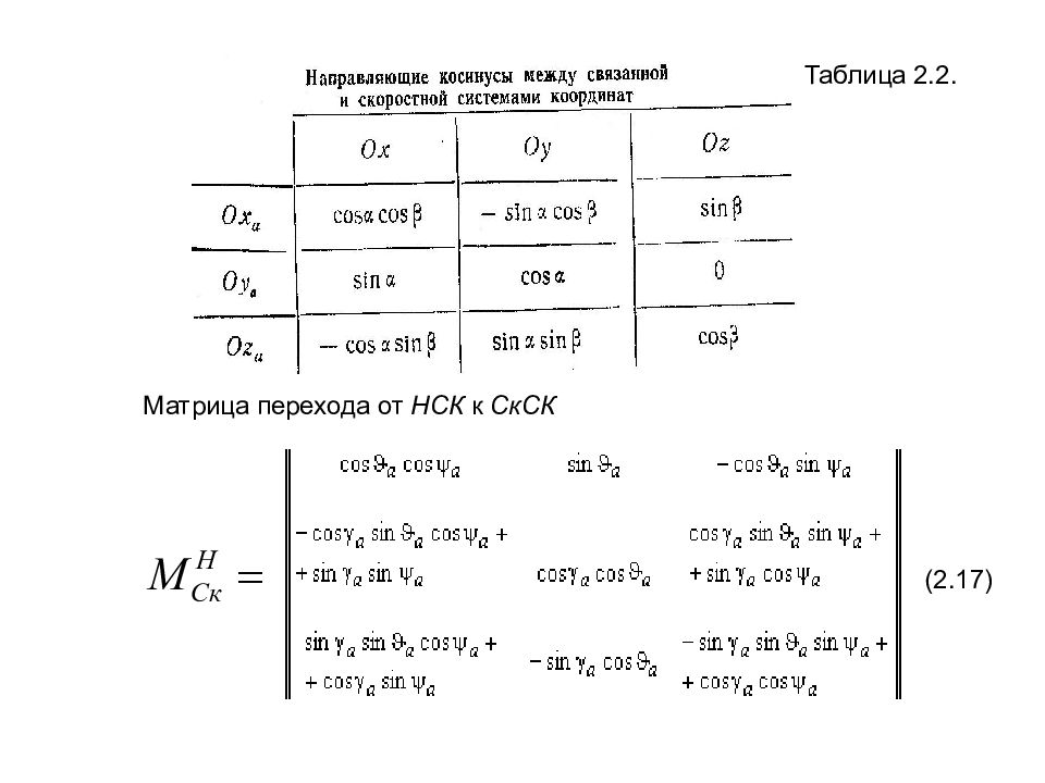 Направляющие косинусы. Матрица направляющих косинусов. Матрицы перехода между системами координат. Матрица направленных косинусов. Определитель матрицы направляющих косинусов.
