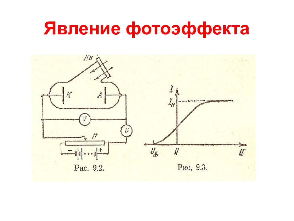 Явление фотоэффекта. Примеры явления фотоэффекта. Явление фотоэффекта например. Механика фотоэффекта.