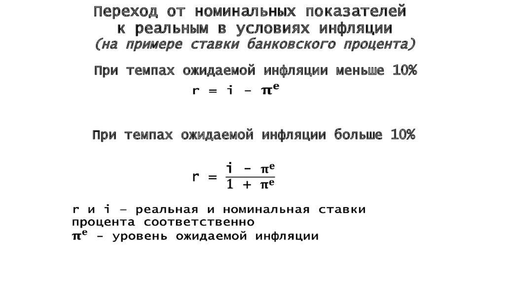 Сложный план по инфляции