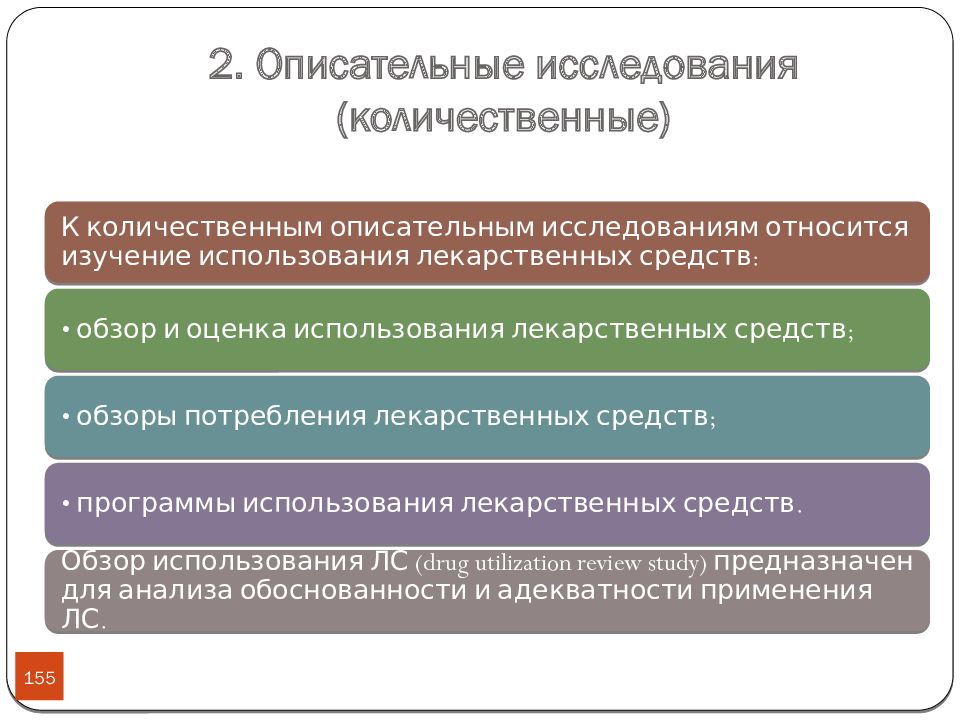 Количественные исследования. Количественные исследования в медицине. Описательное исследование. Количественный метод в медицине. Описательное исследование в медицине это.