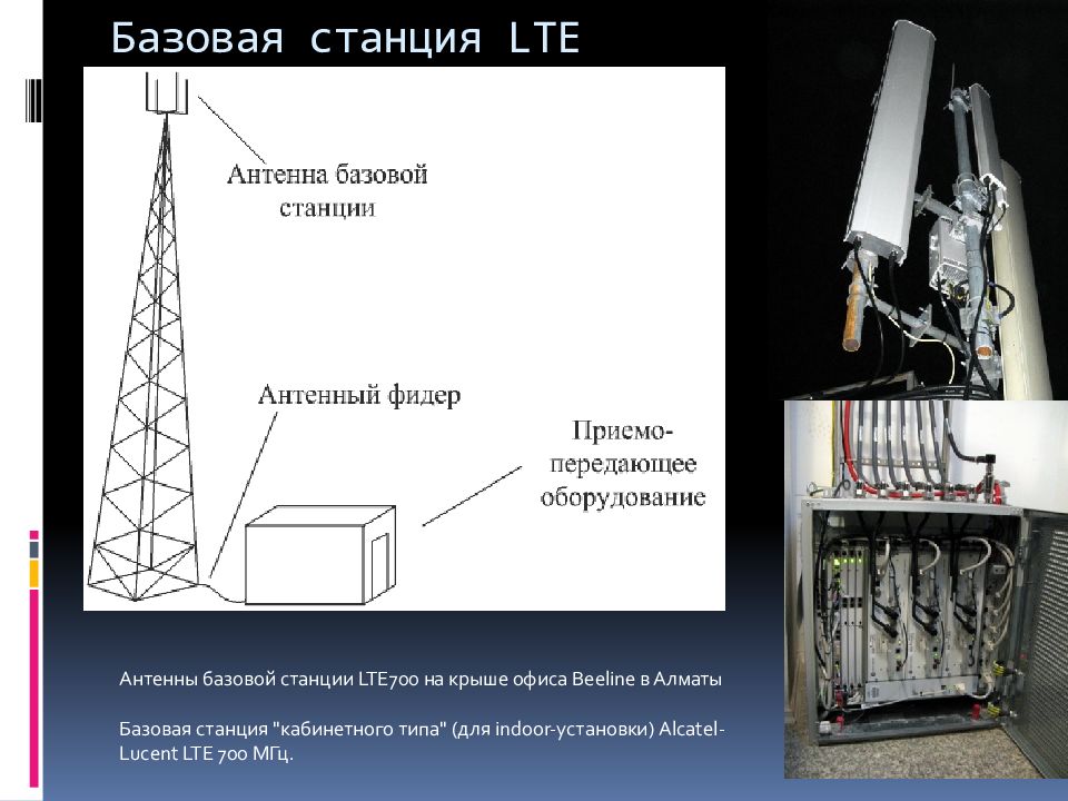 антенна базовой станции. мультиплексорное оборудование. базовая платформа. система электронного документооборота правительства москвы. система двусторонней громкоговорящей связи "etb-100-a".