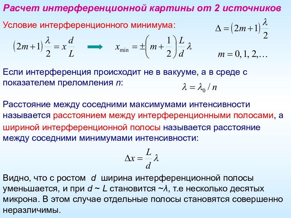 Формула минимума интерференции. Ширина интерференционной полосы формула. Формула интерференционного ширины. Формула для нахождения ширины интерференционной картины. Интенсивность интерференционной картины формула.