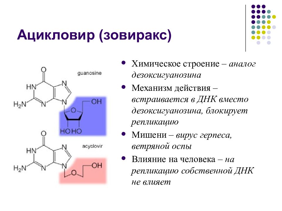 Механизм действия ацикловира. Ацикловир формула химия. Структурная формула ацикловира. Ацикловир химическая структура. Химическая формула ацикловира.