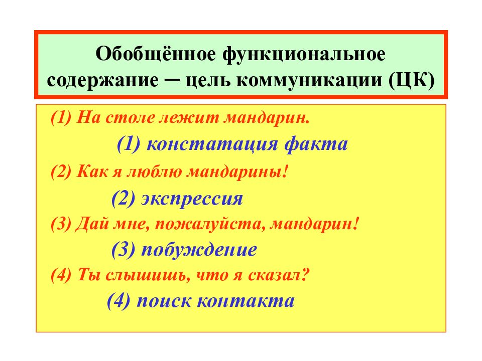 Функциональное содержание. Должностная инструкция взаимоотношения. С экологической точки зрения запечатанность почвы в городах:. Диагностика семейной микросреды ребёнка. Функциональное содержание организации.