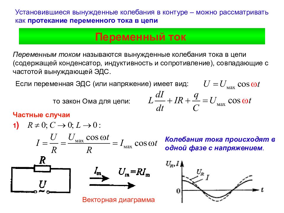 Цепи переменного тока с индуктивностью векторная диаграмма