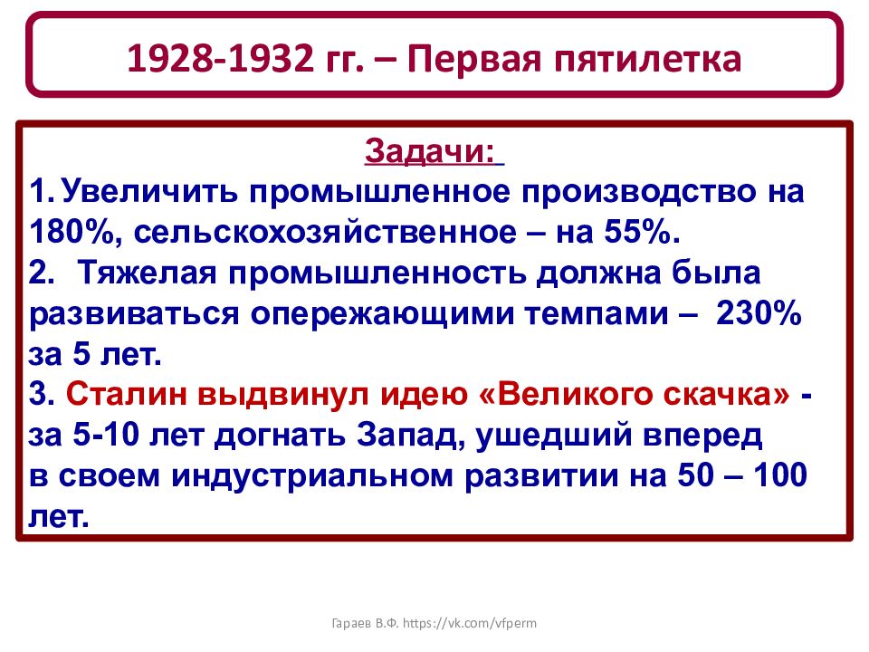 Начало разработки пятилетних планов развития народного хозяйства кто