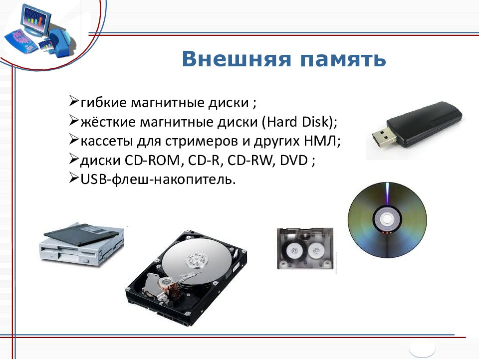 Стриммер это. Стримеры внешняя память. Внешние накопители памяти для компьютера CD R. CD ROM. Внутренняя и внешняя память компьютера. Внешняя память на магнитных дисках.