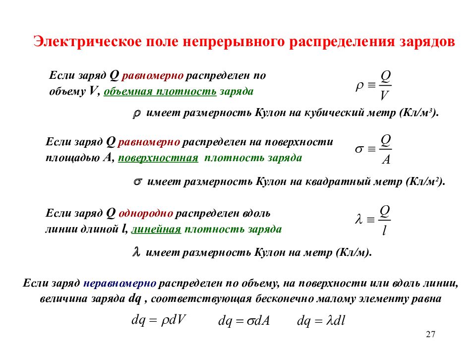 Распределен заряд. Линейная поверхностная и объемная плотность заряда. Объёмная плотность заряда Куба. Формулы линейной (поверхностной, объемной) плотности зарядов. Линейная поверхностная и объемная плотности электрического заряда.