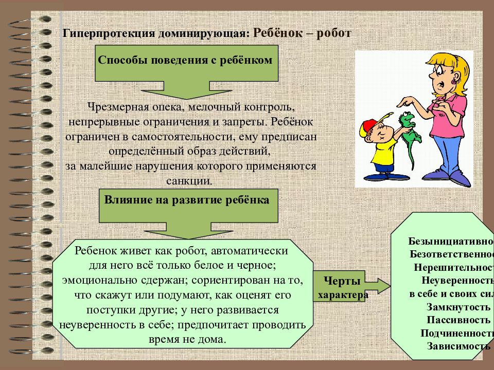 Диктат и опека. Тип воспитания гиперпротекция. Гипопротекция в воспитании это. Доминирующая гиперпротекция в воспитании детей. Стили воспитания в семье гипопротекция.