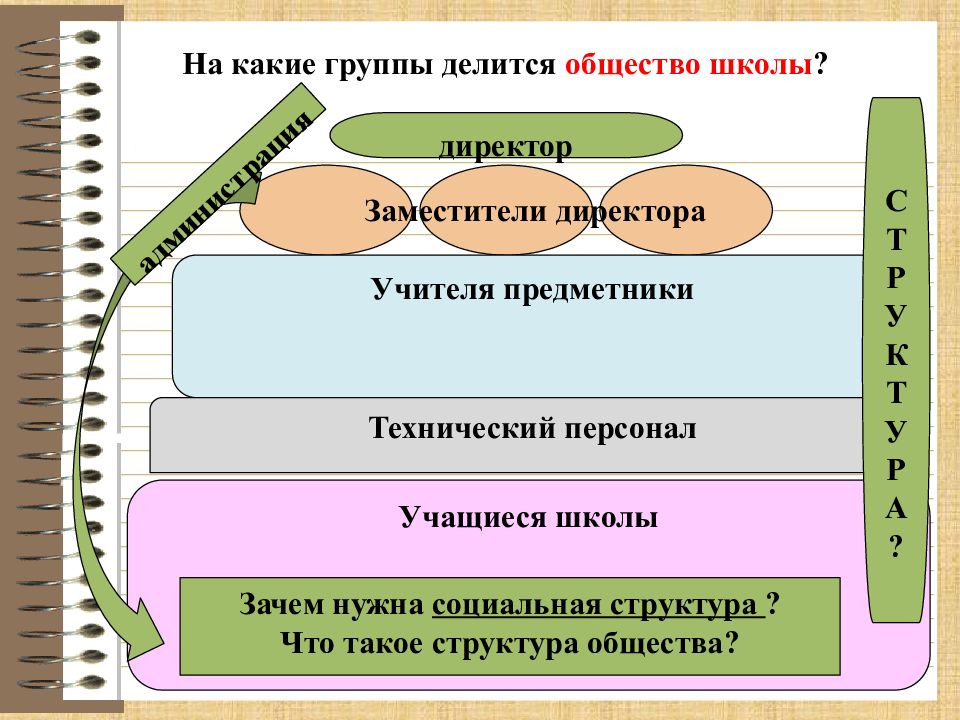 На какие две категории делятся графические изображения дайте характеристику каждой