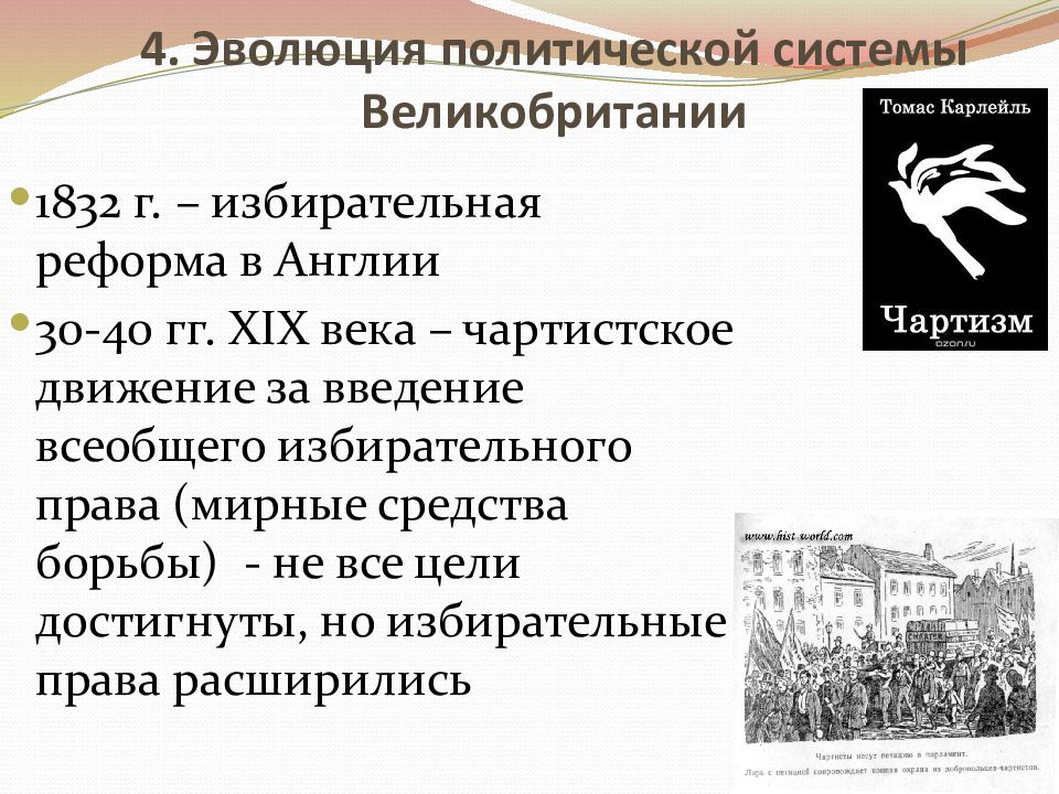 Политическое развитие европы. Избирательная реформа в Англии 1832. Избирательные права Великобритании в 19 веке. Политическое развитие Великобритании. Политическое развитие Великобритании в 19.