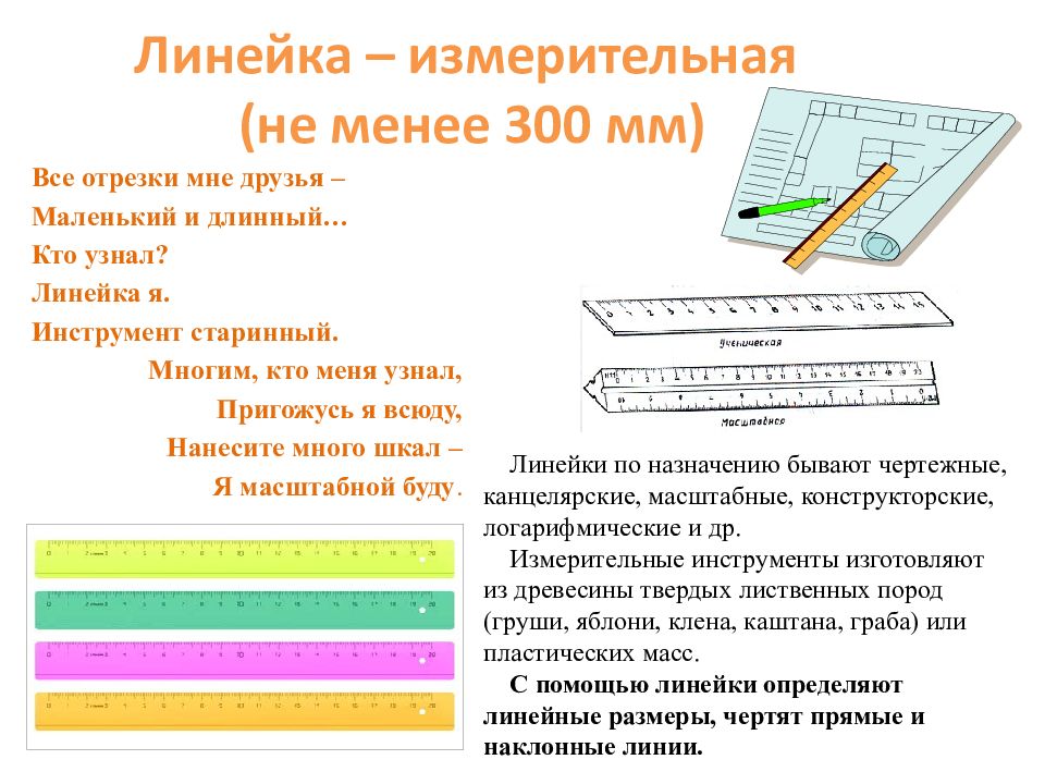 Линейка характеристика. Описание изготовления измерительной линейки.