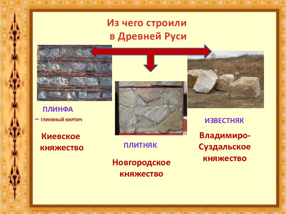 Укажите древнейшую. Плинфы это в древней Руси. Кирпич плинфа в древней Руси. Плинфа в древней Руси это. Плинфа древняя.