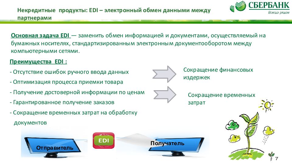 Обмен данными презентация