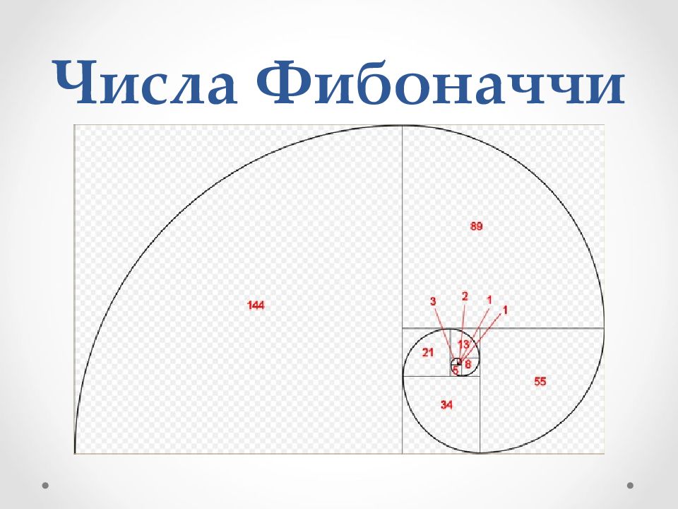 Презентация на тему числа фибоначчи