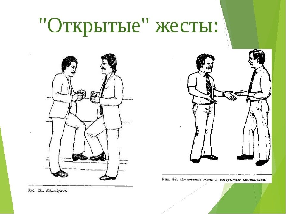 Жесты помощники в общении презентация 1 класс перспектива