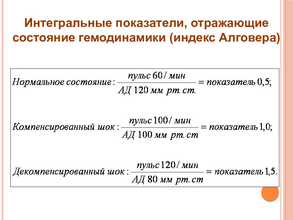 Инфекционно токсический шок презентация