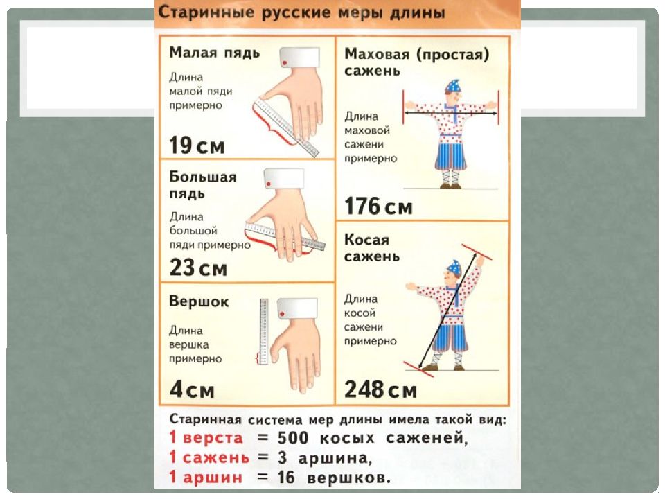 Древнерусские меры длины презентация