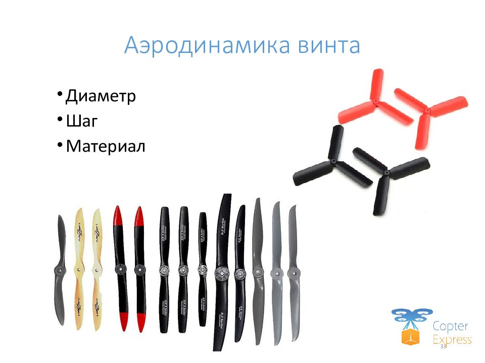 Шаг материалы. Аэродинамика винта. Аэродинамика пропеллера. Аэродинамика болта. Аэродинамика текстильных материалов классификация.