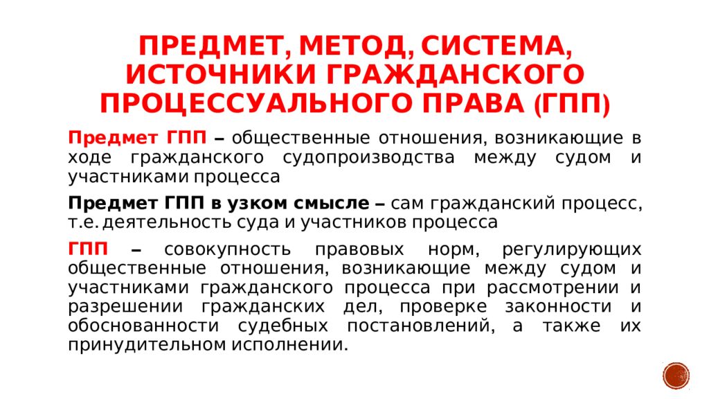 Гражданское процессуальное право презентация 10 класс