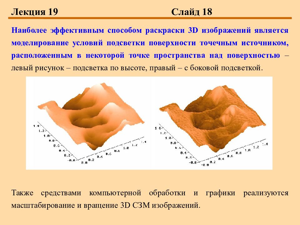 Наиболее 18. Слайд 18.