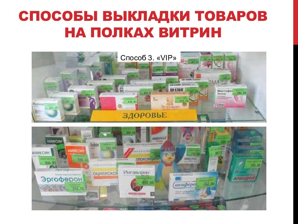 Способы выкладки товаров на полках витрин