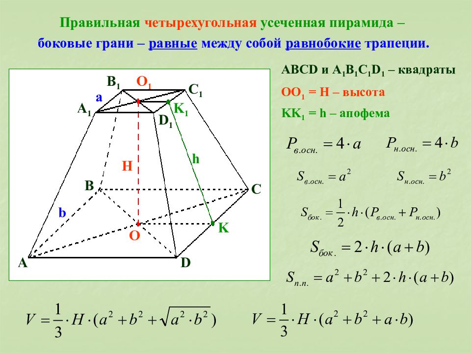 Усеченная четырехугольная пирамида