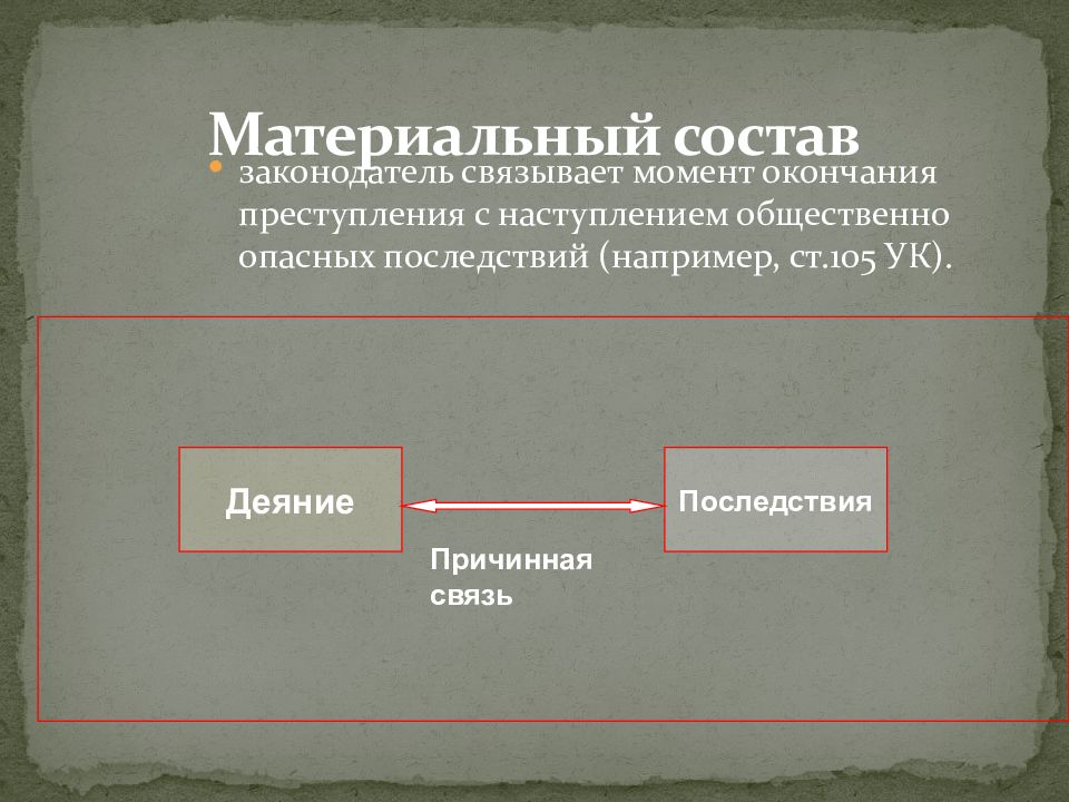 Материальный состав. Соотношение преступления и состава преступления. Место окончания преступления.