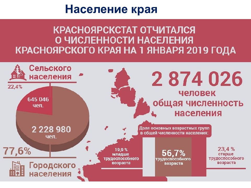 Карта жителя красноярского края