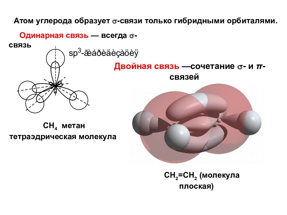 Одинарная связь