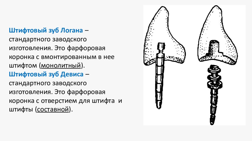 Показания к применению штифтовых. Штифтовый зуб Логана-Девиса. Стандартная Штифтовая конструкция Логана. Стандартные штифтовые зубы. Монолитный штифтовой зуб.