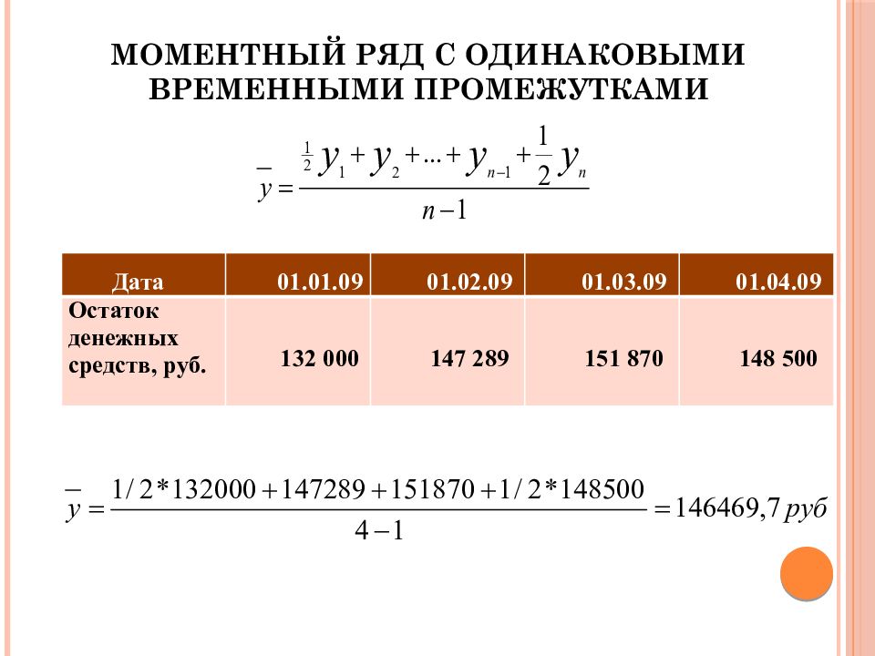 Моментным рядом динамики