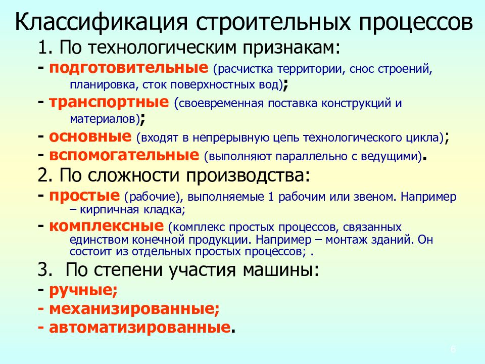 Анализ проектов по организации и технологии производства строительных работ