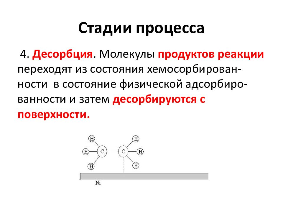 Презентация гетерогенный катализ