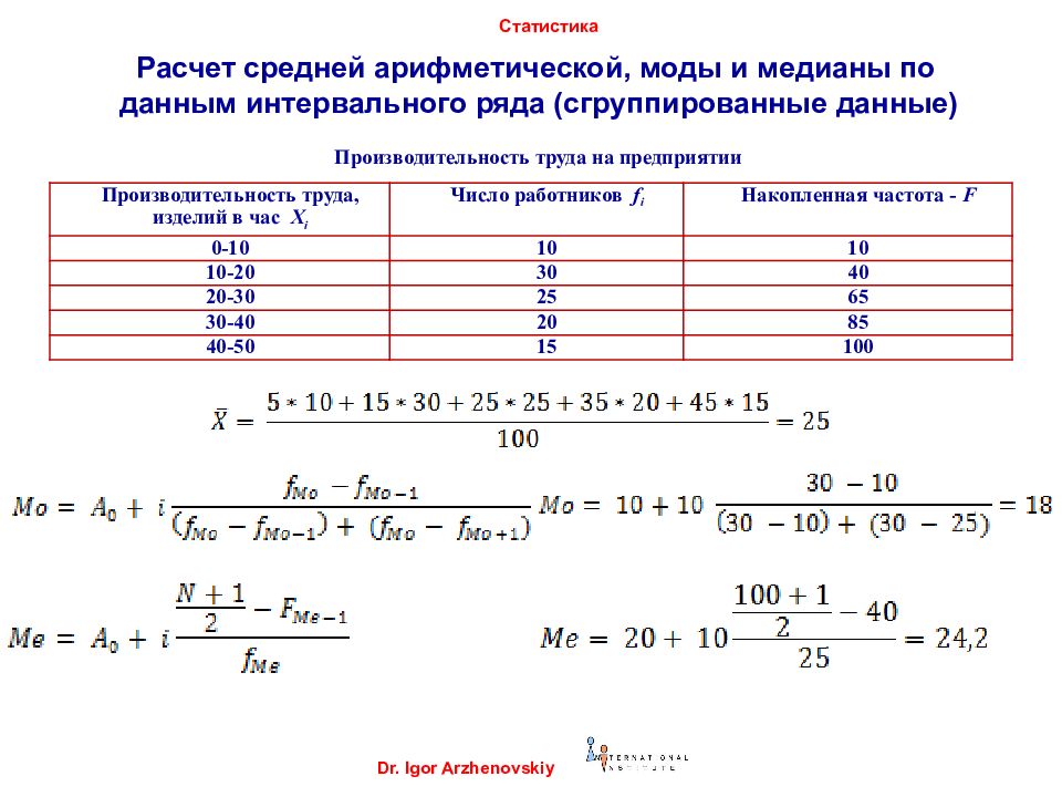 Самостоятельная работа среднее арифметическое мода медиана