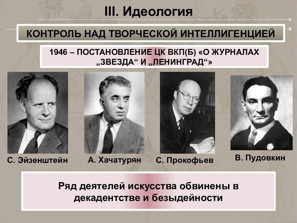 Идеология сфера. СССР В послевоенные годы деятели. Первые идеологии. ЦК ВКП Б В послевоенные годы. Идеология ВКПБ.