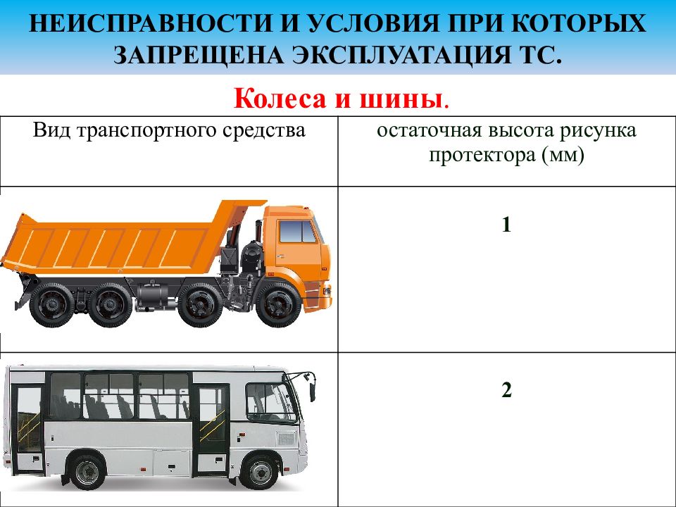 Запрещается эксплуатация грузовых автомобилей категории n2 и n3 если остаточная глубина рисунка