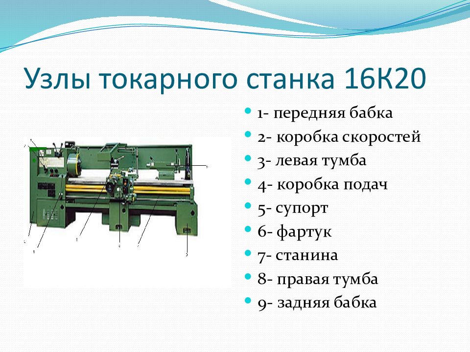 Токарный станок презентация по технологии