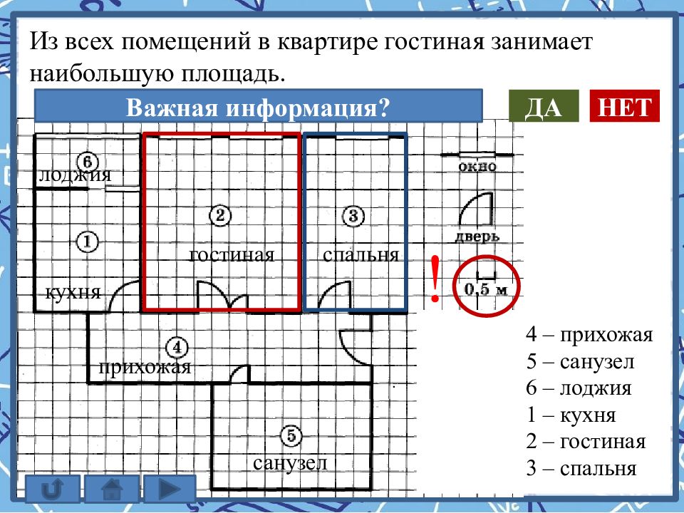 На сколько процентов площадь гостиной. Площадь квартиры ОГЭ. Как найти площадь гостиной. Площадь гостиной ОГЭ. Площадь комнаты ОГЭ.