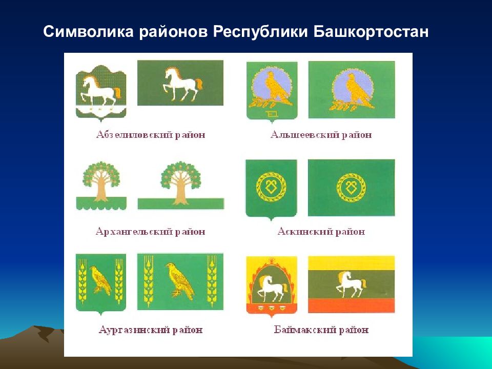 Символ башкортостана. Символика Башкортостана. Государственные символы Башкортостана. Символы России и Башкортостана. Национальные символы Башкирии.