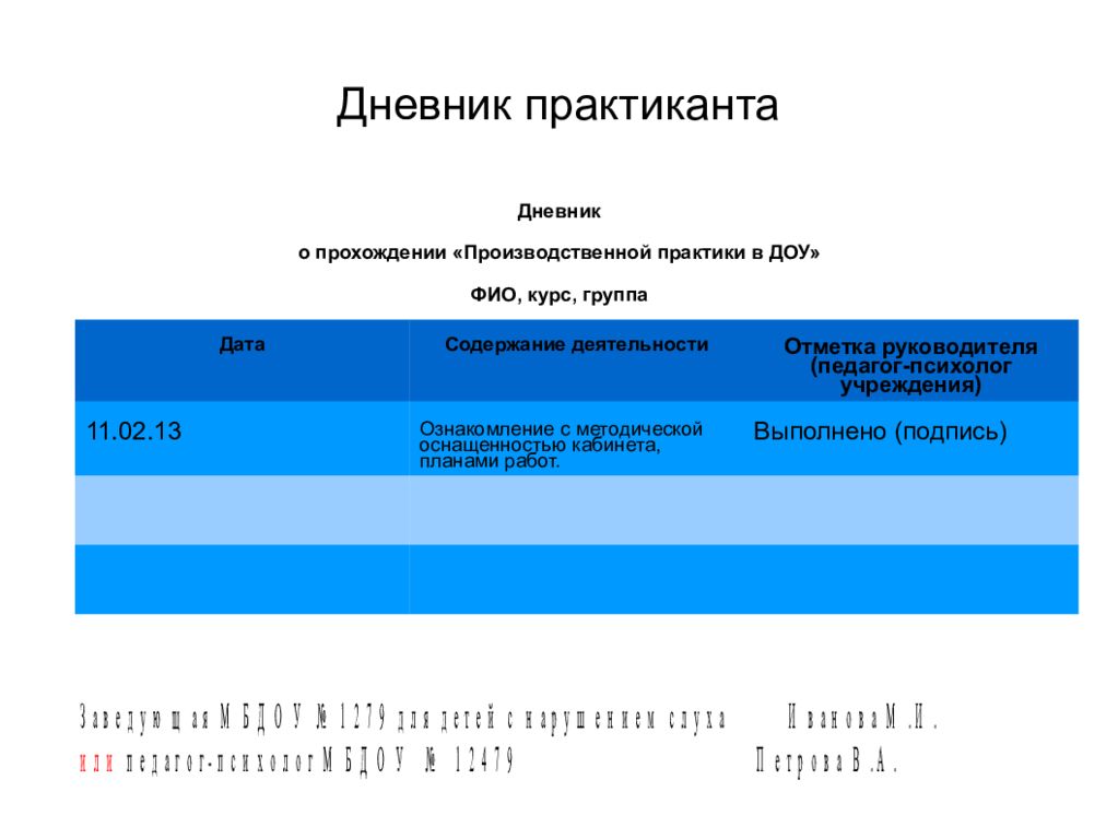 Дневник студента в доу