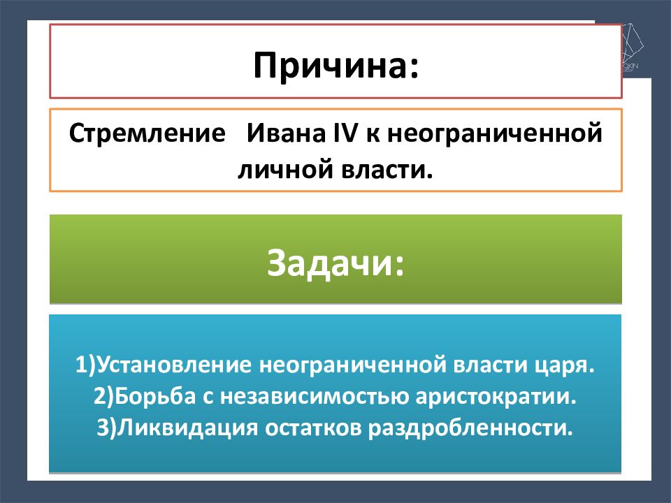 Причины восхода к власти Ивана 6. 3 Силы во власти какие. 3 Силы власти.