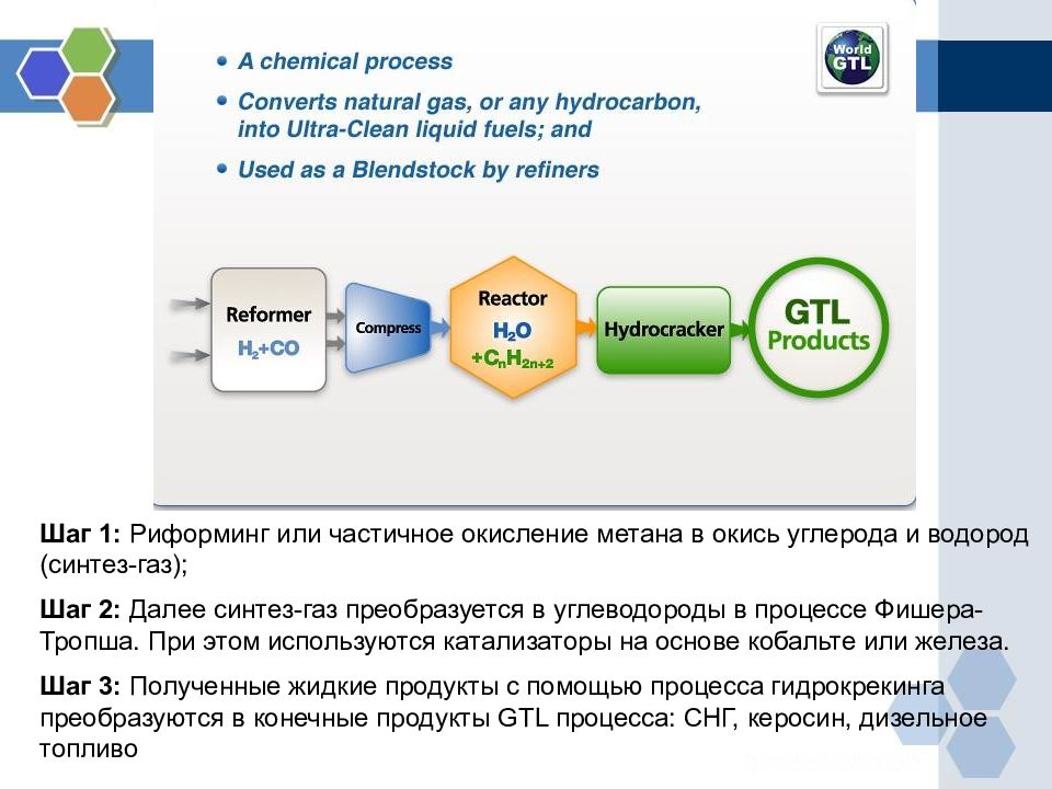 Презентация s group