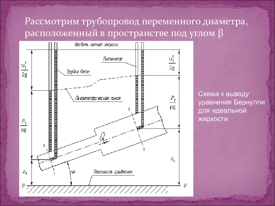 Угол случайно. Схема для выводы уравнения Бурнулли. Трубопровод схема ПАХТ. Труба переменного диаметра. Трубопровод переменного диаметра.