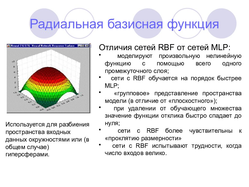 Функция сети. Радиально базисная функция нейронная сеть. Радиальные базисные функции нейронные сети. Сеть радиально-базисных функций. Радиальная базисная функция.