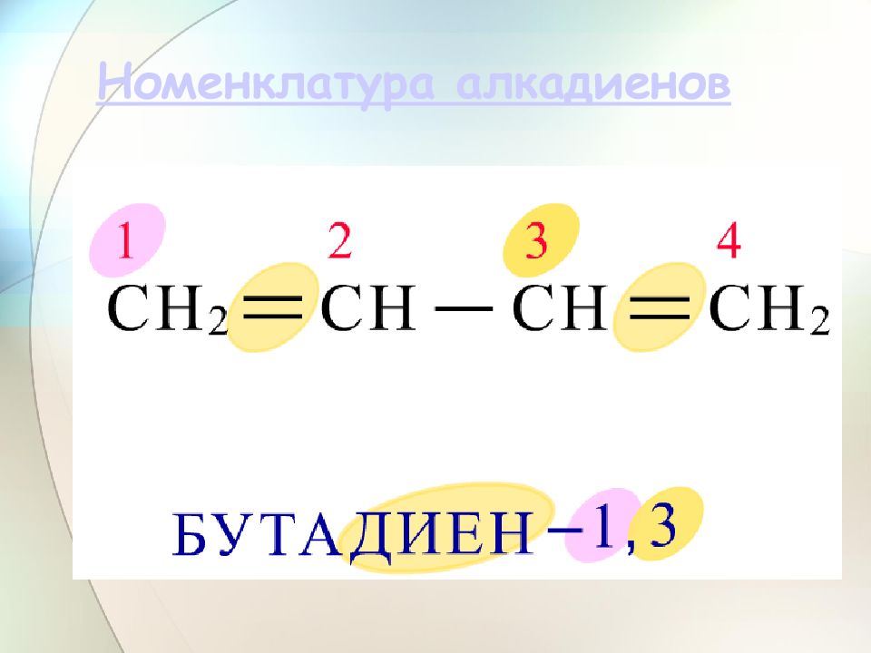 Алкадиены молекулярные формулы. Формула гомологического ряда алкадиенов. Номенклатура алкадиенов. Примеры алкадиенов. Алкадиены 10 класс.