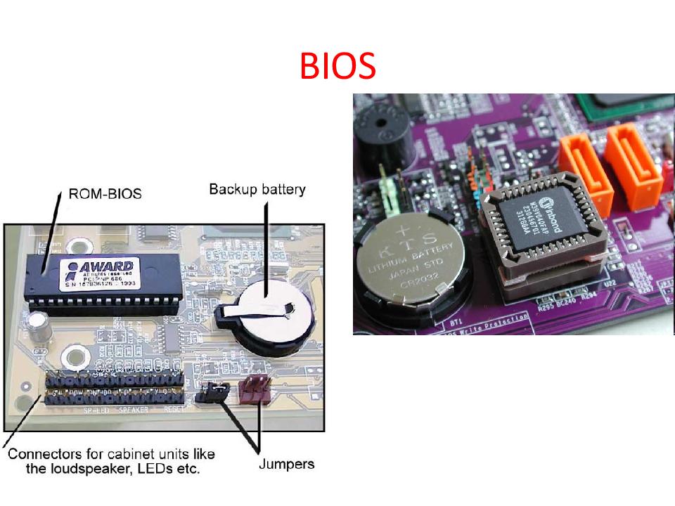 Плата bios. ROM BIOS на материнской плате. Микросхема ROM BIOS. Постоянная память ROM BIOS. Назначение постоянной памяти ROM BIOS.