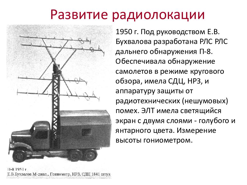 Радиолокация. Активная радиолокация. Основы радиолокации. История развития радиолокации.