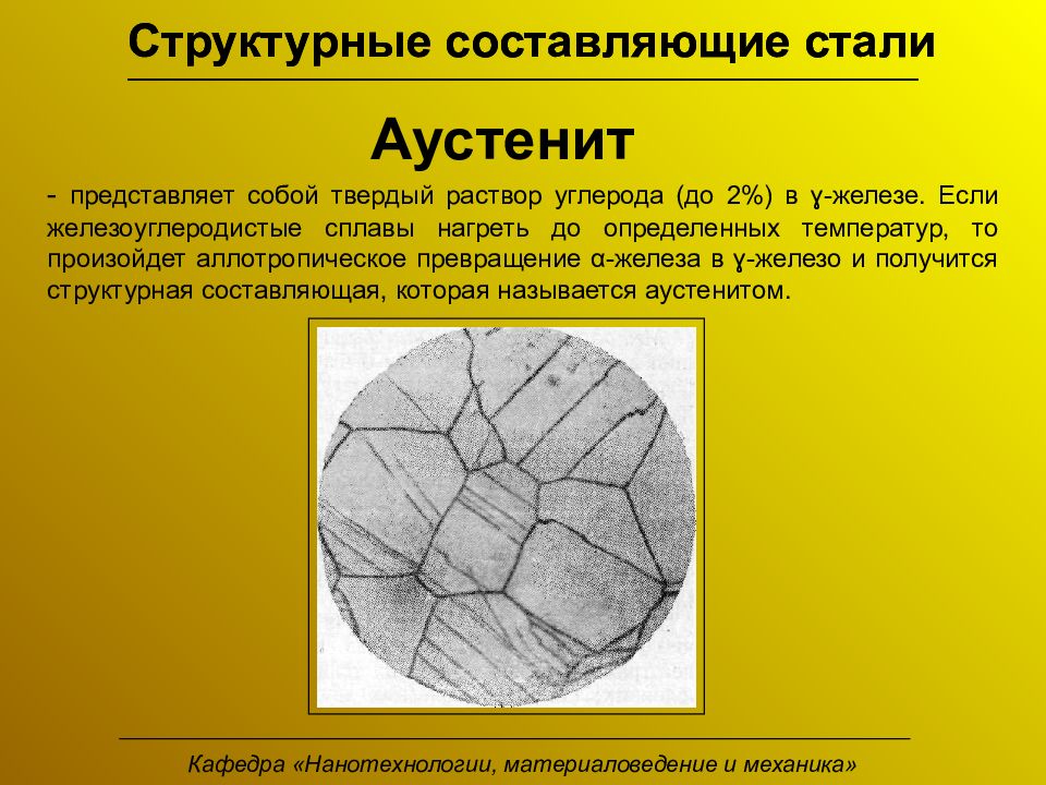 Схема структуры аустенит феррит